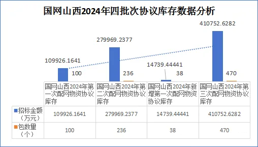 lv国际(中国区)- 官方网站