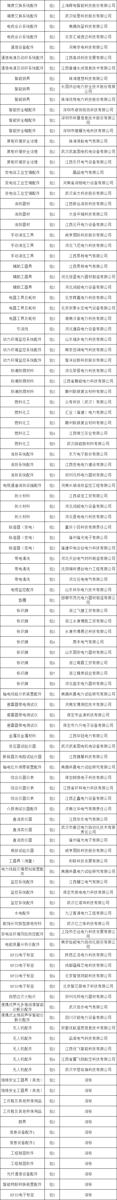 826359d75ee38c5ea9cd8b1ac94161bf lv国际(中国区)- 官方网站
