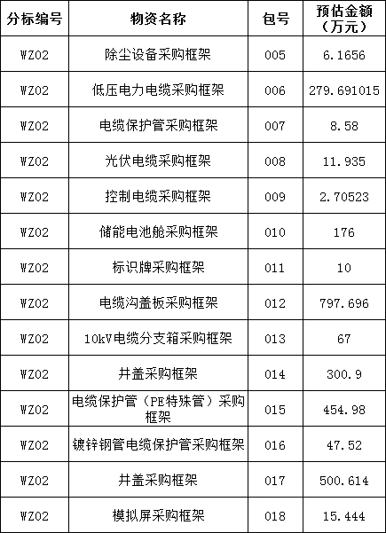 a4dbc24c591fc21a1561ff5ff4c51fcb lv国际(中国区)- 官方网站