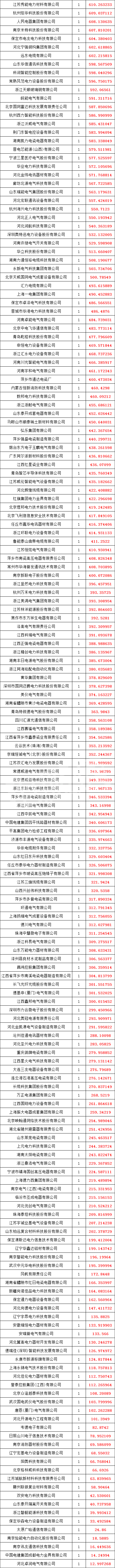 lv国际(中国区)- 官方网站