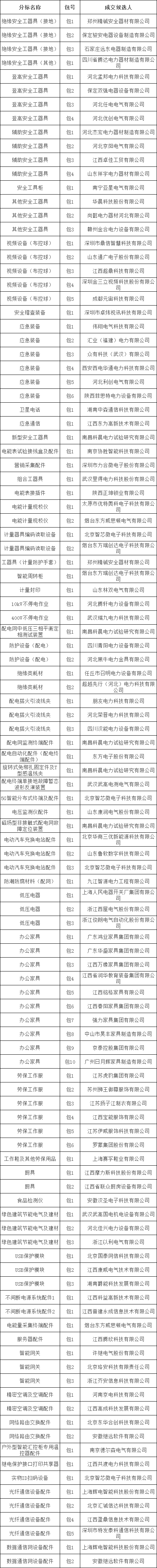 ad061399b124a3eb082a8ca67afaf520 lv国际(中国区)- 官方网站