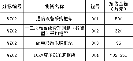 baaeb50b4d09995a710eacf721009d02 lv国际(中国区)- 官方网站