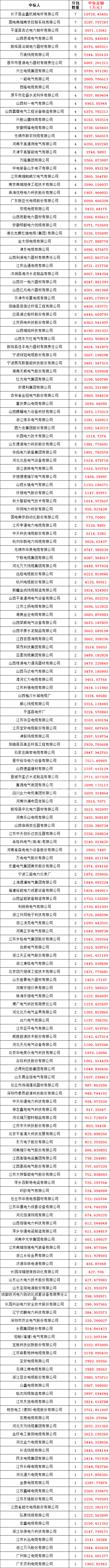 lv国际(中国区)- 官方网站