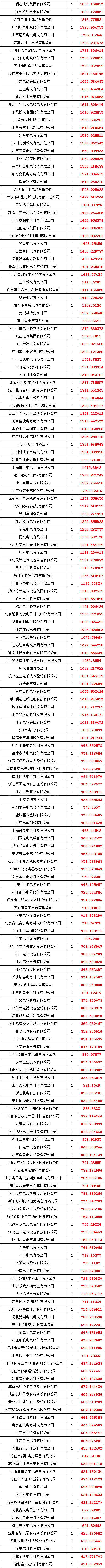 lv国际(中国区)- 官方网站