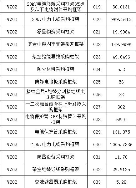 f212030348d90b65cb62d8c8a2434ea6 lv国际(中国区)- 官方网站