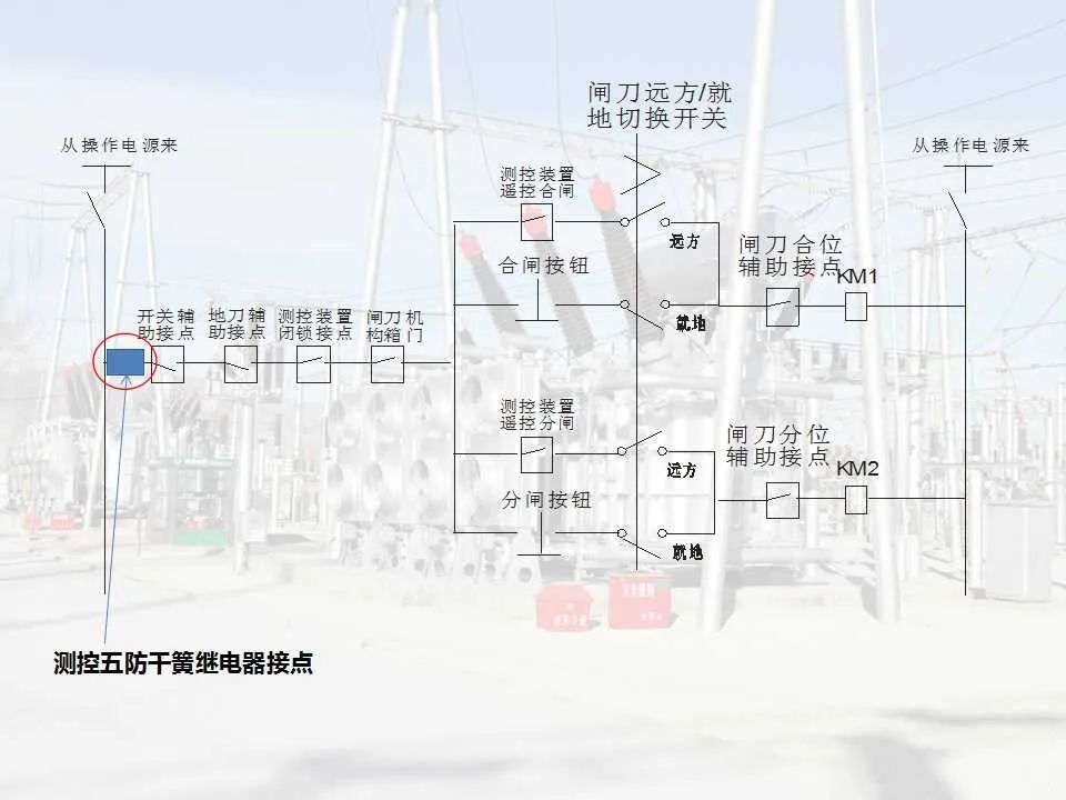 lv国际(中国区)- 官方网站