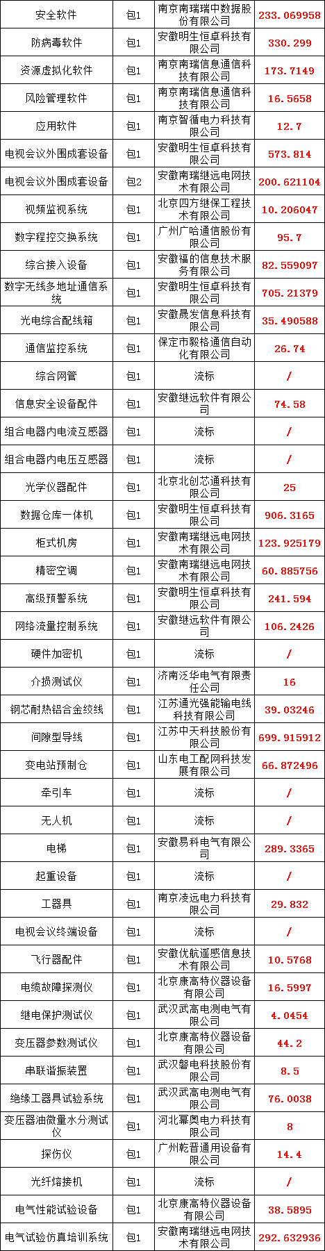 a7055fbb3ce84b4fff1e625f7ab3686b lv国际(中国区)- 官方网站