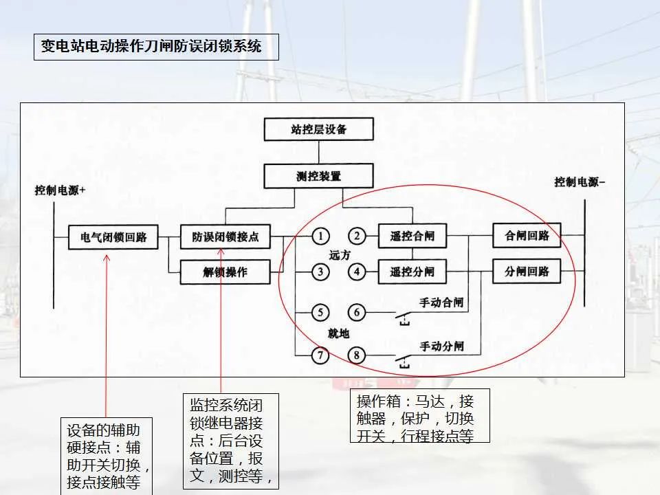lv国际(中国区)- 官方网站