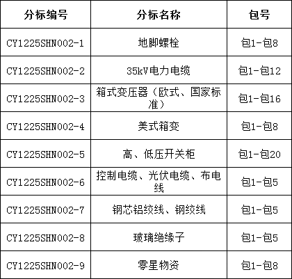 lv国际(中国区)- 官方网站