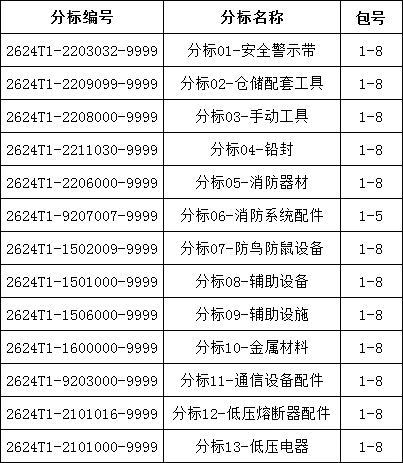 lv国际(中国区)- 官方网站