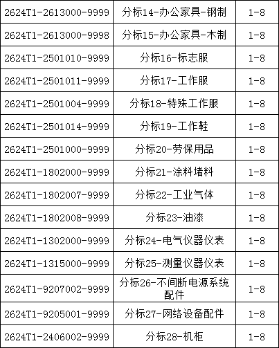 lv国际(中国区)- 官方网站