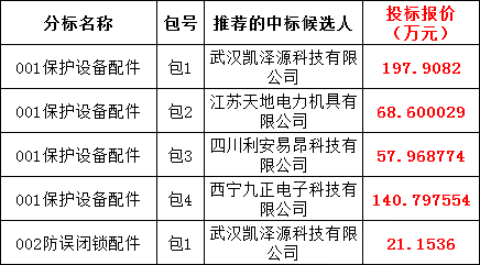 07bb9ce6a842fce1fc82966a2b1adf09 lv国际(中国区)- 官方网站