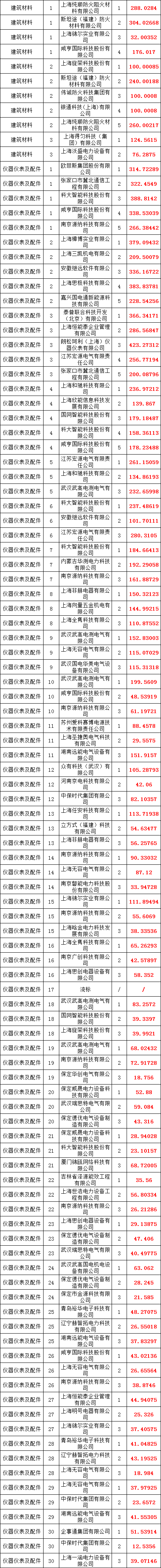 1bdc623cb432da235ab23012de19292c lv国际(中国区)- 官方网站