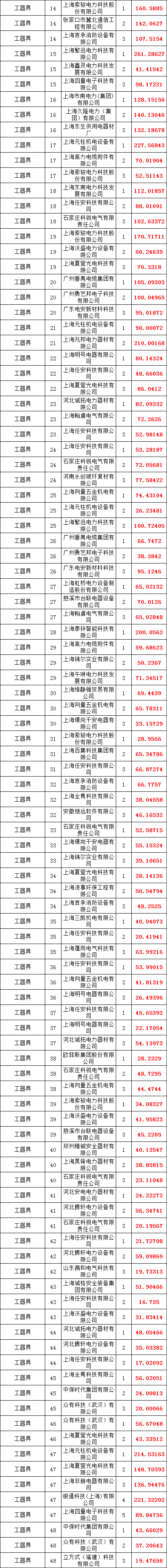 418bdb3f08fe146c1cfaacb3bc939dd7 lv国际(中国区)- 官方网站