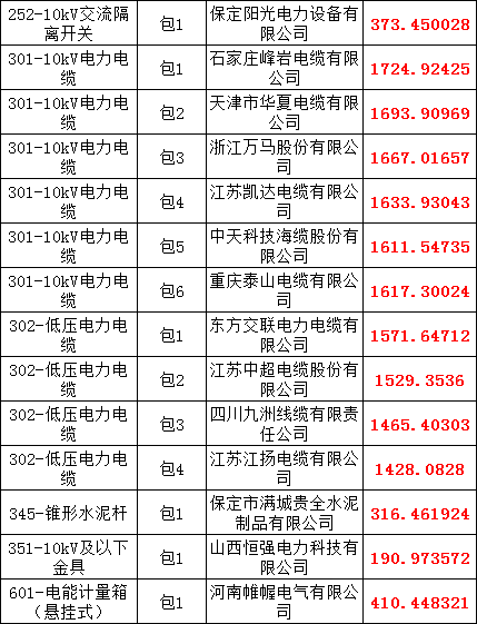 lv国际(中国区)- 官方网站
