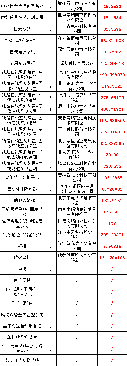 5113c1a0d82b1fc3048e6f85d99ed826 lv国际(中国区)- 官方网站