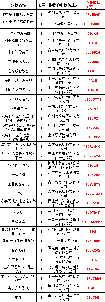 5153d2bdd5af59a91da45fc658bc64d9 lv国际(中国区)- 官方网站