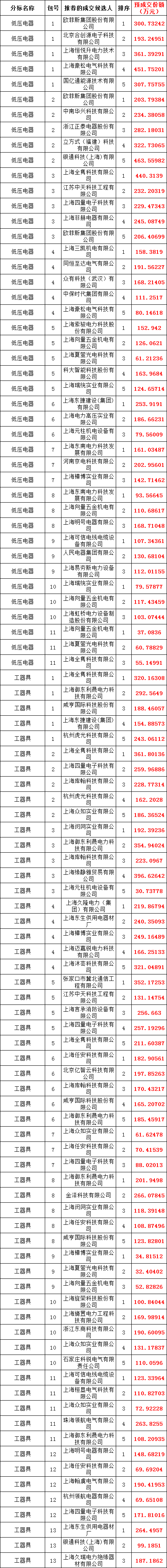 c8674e13c81b9b3840de2638a5c1da84 lv国际(中国区)- 官方网站