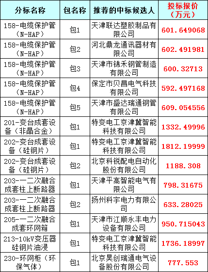 lv国际(中国区)- 官方网站