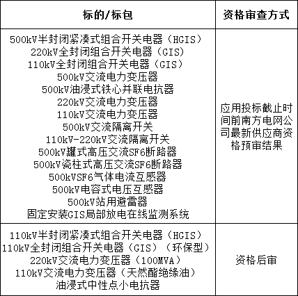 5eed630bec9d4dc43070533efc6750b1 lv国际(中国区)- 官方网站