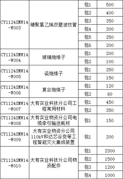 lv国际(中国区)- 官方网站