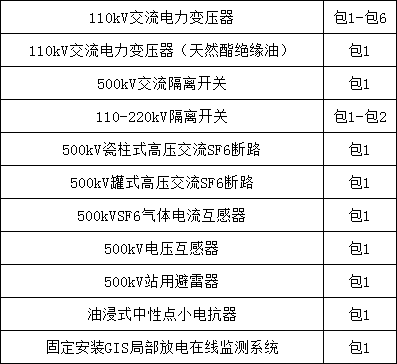f274b9bd5d1bd4b7012001aaecf7deef lv国际(中国区)- 官方网站