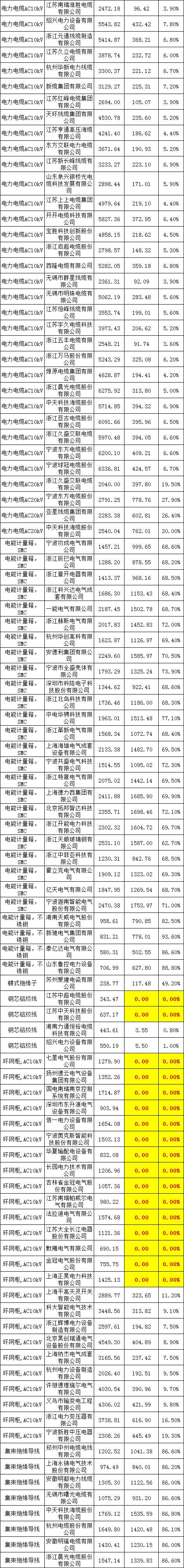 1248b83a8ae5ef392ae3dbb6e968db00 lv国际(中国区)- 官方网站