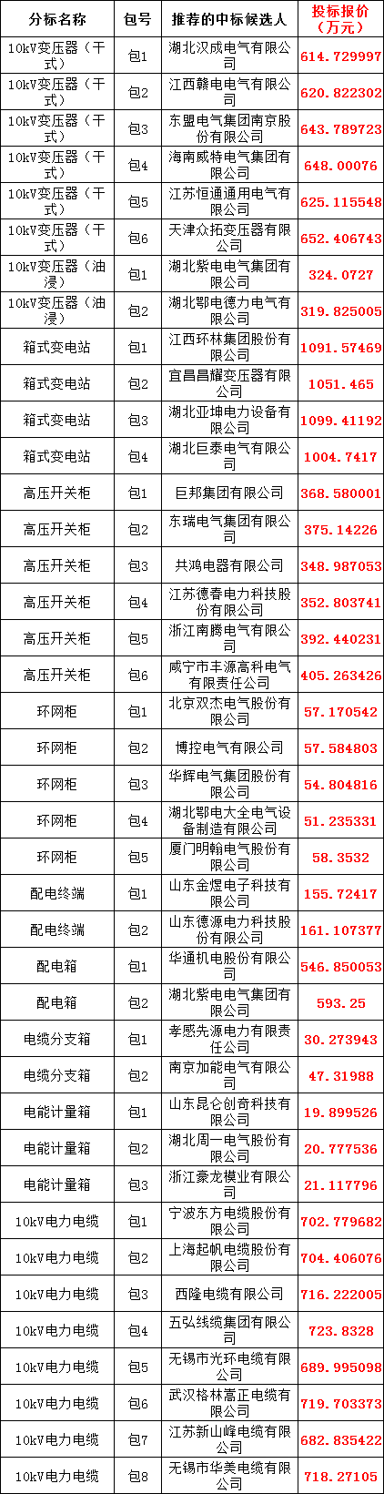 1d852bf5e9b7015a433f5c356c894181 lv国际(中国区)- 官方网站