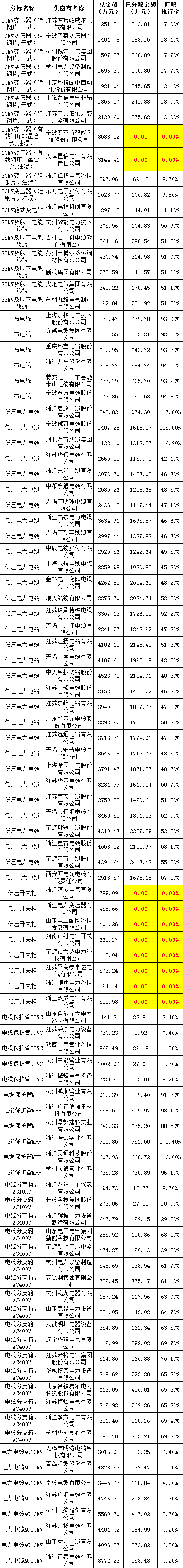 35db5a4a3880e43117b316c353dfbe43 lv国际(中国区)- 官方网站
