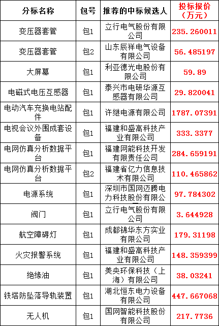 4ca5bfa1e8fb836b49dc3703a864fa5f lv国际(中国区)- 官方网站