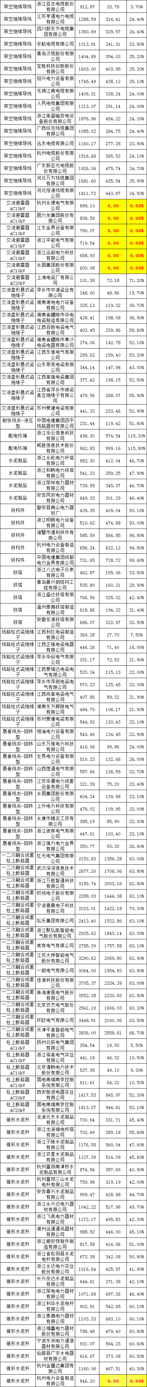 72e42129c29628d283f51f96b8b87fb7 lv国际(中国区)- 官方网站