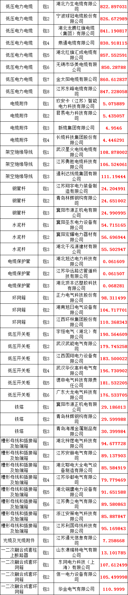 b185cc3f276c90a310894c0ae6f69b1f lv国际(中国区)- 官方网站