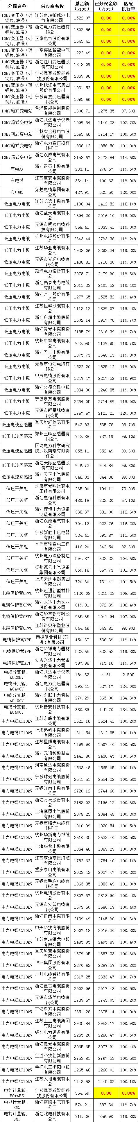ec859fb06e86c2b824de8c00f401df75 lv国际(中国区)- 官方网站