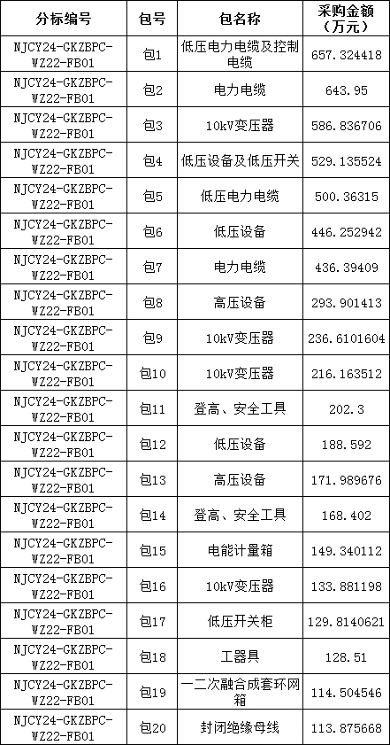 5288edf0a5456a4b815661da3319100d lv国际(中国区)- 官方网站
