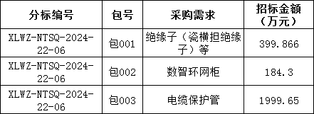 6bcafa39c28b71196ab695bb2bce0324 lv国际(中国区)- 官方网站