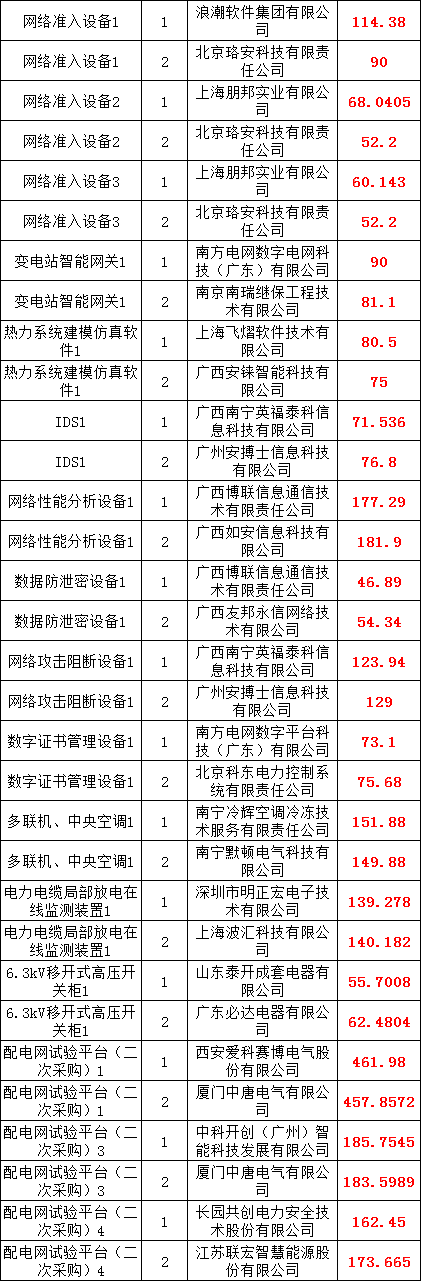 lv国际(中国区)- 官方网站
