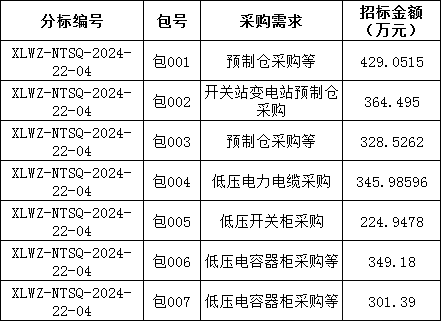 8c29054d6f275b7dc462ac83f25ac216 lv国际(中国区)- 官方网站
