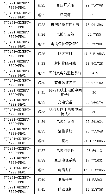 8e9d710204ef02c0021e1686b4dfdfb9 lv国际(中国区)- 官方网站