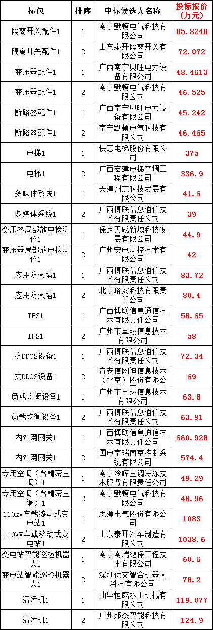 lv国际(中国区)- 官方网站
