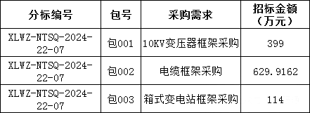 fe71817c0aadd34d91634b4367c4f0c5 lv国际(中国区)- 官方网站