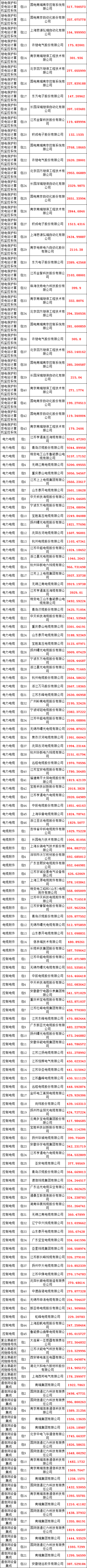 lv国际(中国区)- 官方网站