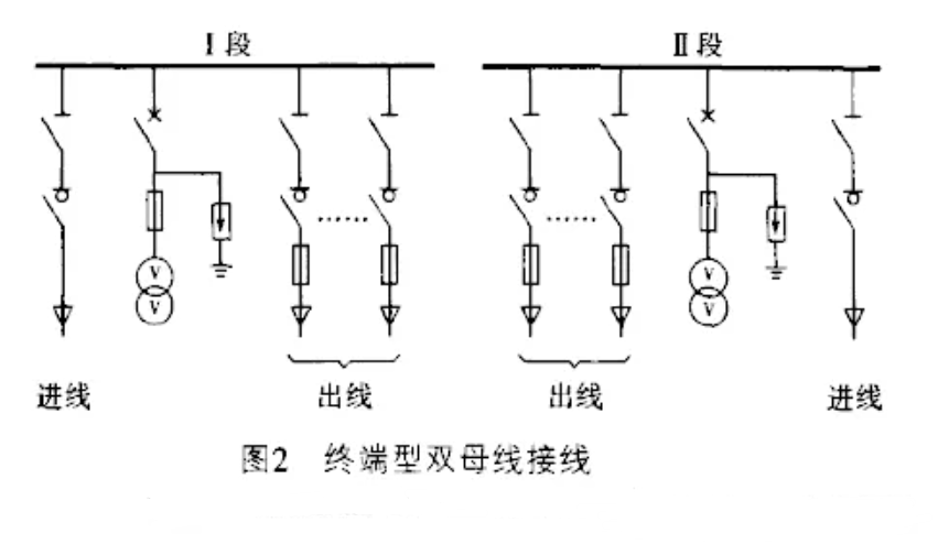 lv国际(中国区)- 官方网站