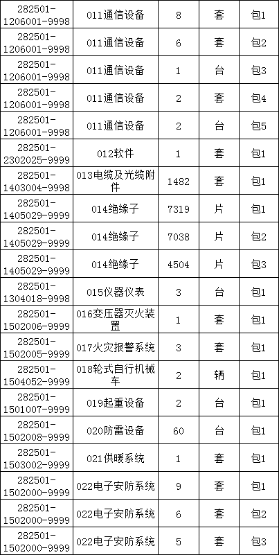 lv国际(中国区)- 官方网站
