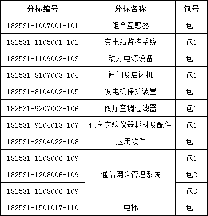 lv国际(中国区)- 官方网站