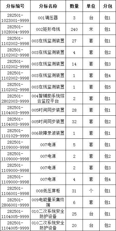 lv国际(中国区)- 官方网站