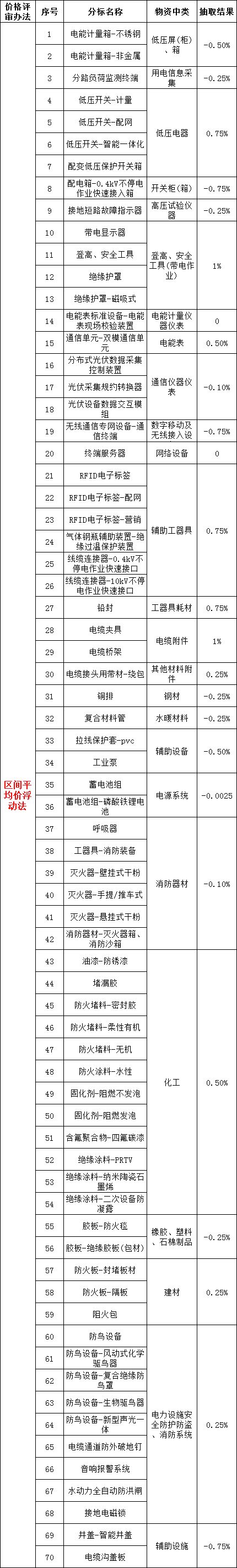 c8fd90063faab65dcfe87739ac8831e8 lv国际(中国区)- 官方网站