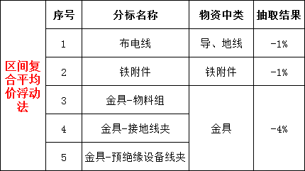 c9d55789cc3f3f35a3facd999b9d418d lv国际(中国区)- 官方网站