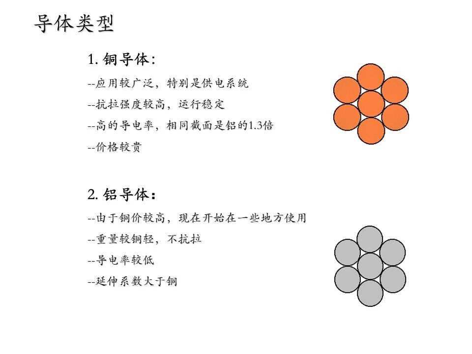 lv国际(中国区)- 官方网站