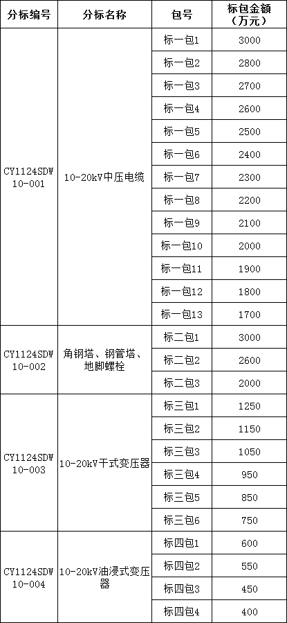 lv国际(中国区)- 官方网站