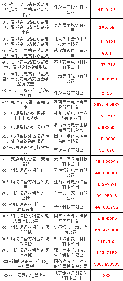 b1af68b542906ca166f616557ccc15d3 lv国际(中国区)- 官方网站